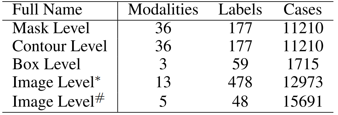 arithmetic reasoning