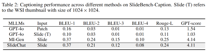 algebraic reasoning